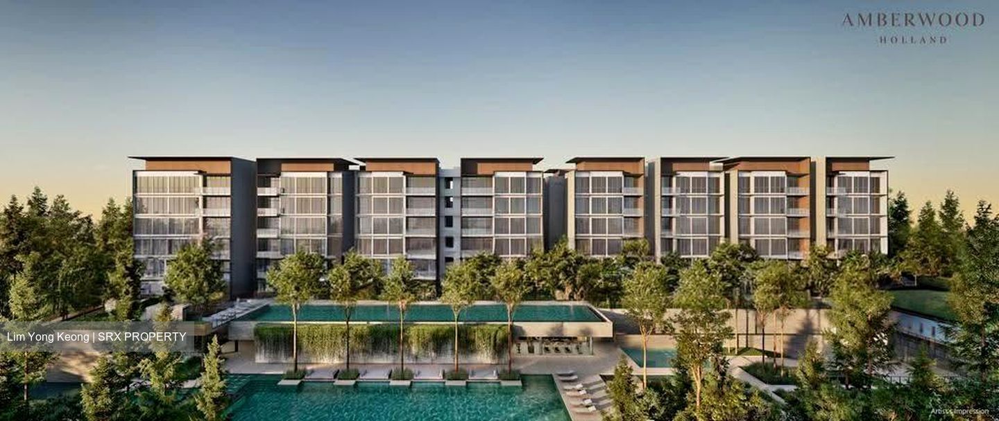 Holland Link (D10), Condominium #631999331